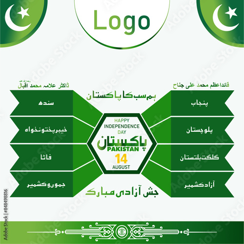 Provinces of Pakistan 14 AUGUST.  Happy Independence day Pakistan. Punjab, Sindh, Khyber Pakhtunkhwa, Balochistan, FATA, Gilgit Biltistan, Azad Kashmir, Jammu Kashmir. quaid e azam and Allama Iqbal