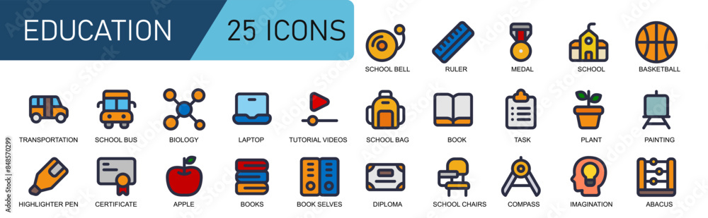 education collection icon.style fill color.contains SCHOOL BELL,RULER,MEDAL,PAINTING,BASKETBALL. education collection icon.style fill color.contains SCHOOL BELL,RULER,MEDAL,PAINTING,BASKETBALL.