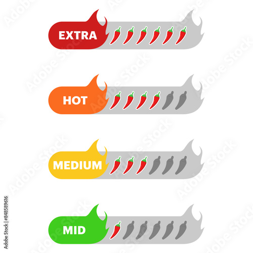 The concept of spiciness level is an indicator of the strength scale of red chilies with the positions mild, medium, hot and extra hot. Vector labels of spiciness levels on the spice and sauce flavor 