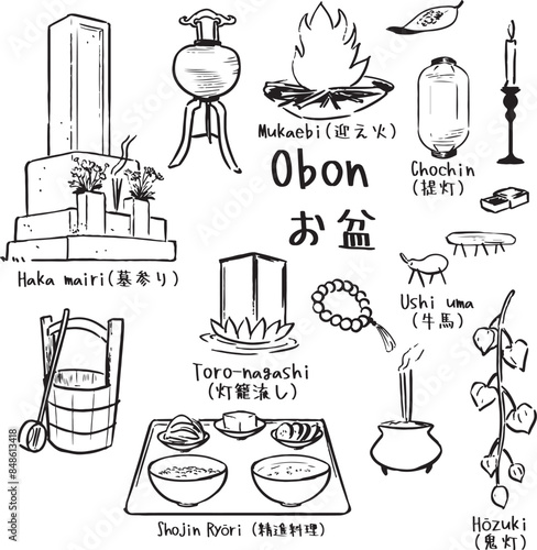 Obon festival in Japan elements ink illustration. Visiting graves, giving offerings, burning fire, lanterns vector drawing. Japanese traditional ceremony in minimal style. Asian heritage. 