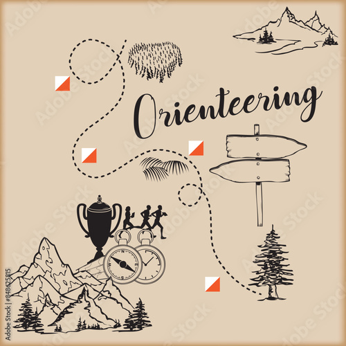 Poster Orienteering