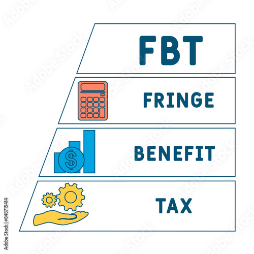 FBT - Fringe Benefit Tax acronym. business concept background. vector illustration concept with keywords and icons. lettering illustration with icons for web banner, flyer, landing pag