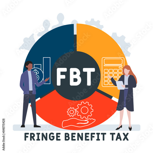 FBT - Fringe Benefit Tax acronym. business concept background. vector illustration concept with keywords and icons. lettering illustration with icons for web banner, flyer, landing pag