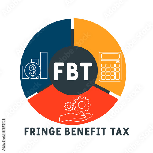 FBT - Fringe Benefit Tax acronym. business concept background. vector illustration concept with keywords and icons. lettering illustration with icons for web banner, flyer, landing pag