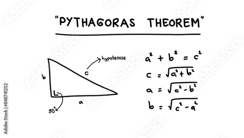Hand writing math formulas about Pythagoras theorem. Basic geometry equation. Law of right angle triangle.