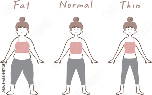 体型が異なる3人の女性の全身イラストセット