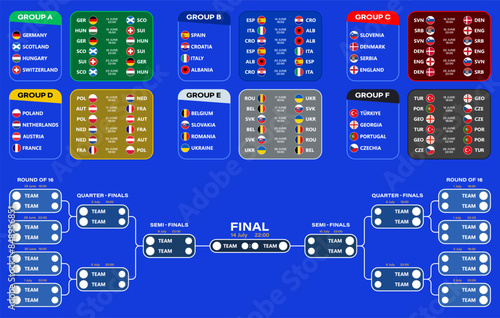 Detailed multi-colored table with groups and matches of the European Football Championship 2024 in Germany. A grid of playoff matches with icons of the participating countries and their flags