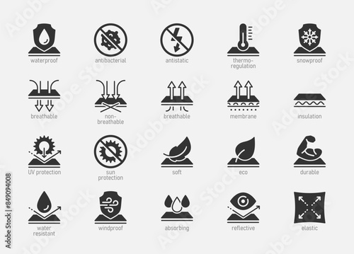 Fabric Properties and Characteristics Vector Icon Set In Glyph Style.