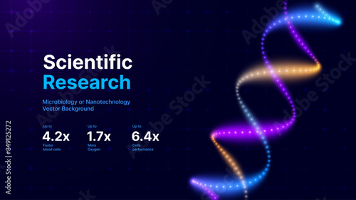 Abstract DNA Molecule Colorful Neon Lights Helix Spiral Wave Background. Medical Science Concept, Genetic Biotechnology, Chemistry Biology, DNA Gene. Science Education Event BG. Vector Illustration.