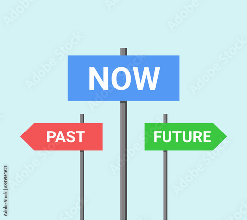 Future past present board icon. Now pas and future way destiny sign