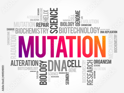 Mutation is a change in the DNA sequence of an organism, word cloud concept background