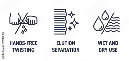 Floor mop icons in bold line - Hands-free, Elution separation, Wet and Dry