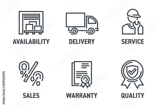 Availability, Delivery, Service, Sales, Warranty and Quality