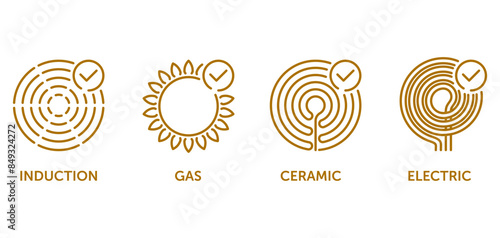 Stove hop types - Induction, Gas, Ceramic, Electric