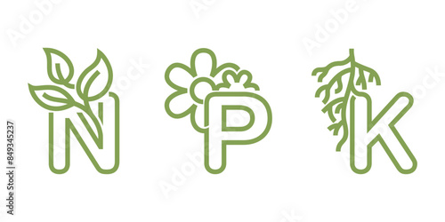 Gardening fertilizer labeling - N, P, K proportion