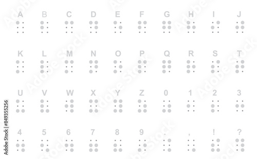 Braille alphabet and numbers. vector