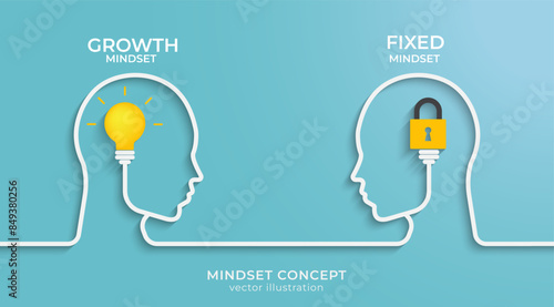 Mindset concept with head silhouette. Heads of two persons one with growth mindset vs fixed mindset. Vector illustration design for template design, business, infographic, web, brochure and banner.