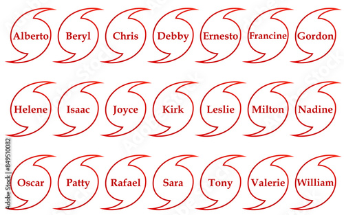 A set of 2024 season hurricane names with hurricane symbol for each
