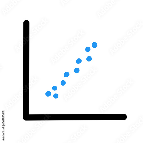 Correlation statistics graph