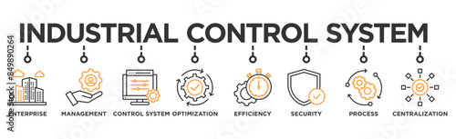 Industrial control system banner web icon illustration concept with icon of enterprise, management, control system, optimization, efficiency, security, process, centralization