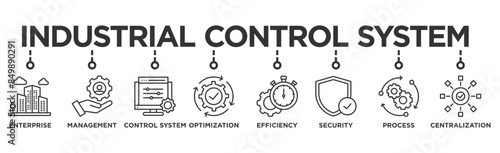 Industrial control system banner web icon illustration concept with icon of enterprise, management, control system, optimization, efficiency, security, process, centralization
