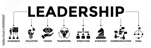 Leadership banner icons set for team management with glyph style icon of guidance, solution, vision, teamwork, direction, strategy, communication and goal