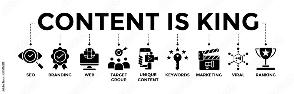 Content is king banner icons set. Vector graphic glyph style with icon of seo, branding, web, target group, unique content, keywords, marketing, viral and ranking Content is king banner icons set. Vector graphic glyph style with icon of seo, branding, web, target group, unique content, keywords, marketing, viral and ranking