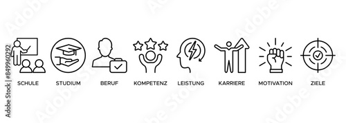 Banner Ausbildung vector illustration with the icon of schedule, stadium, beruf, kompetenz, leistung, karriere, motivation and ziele