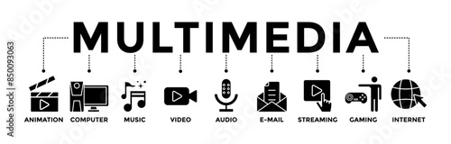 Multimedia banner icons set. Vector graphic glyph style with icon of animation, computer, music, video, audio, e-mail, streaming, gaming, and internet	