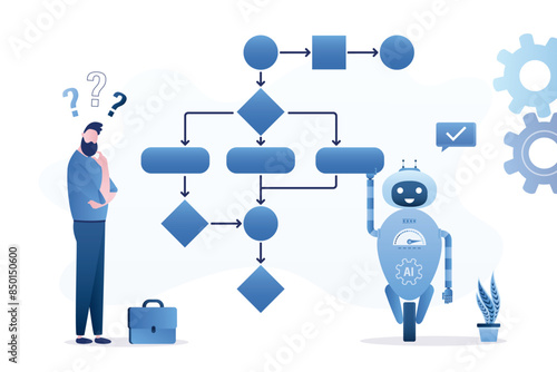 Work algorithm. Robot or chat bot helping businessman write workflow diagram process. Business process or model, flowchart to get result,