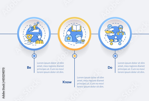 Army leadership pillars circle infographic template. Self assurance. Data visualization with 3 steps. Editable timeline info chart. Workflow layout with line icons. Lato-Bold, Regular fonts used