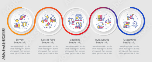 Leadership organization loop infographic template. Servant leader. Data visualization with 5 steps. Editable timeline info chart. Workflow layout with line icons. Myriad Pro-Regular font used