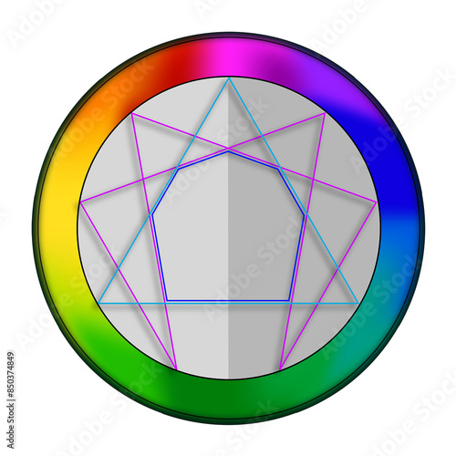 Enneagram farbig