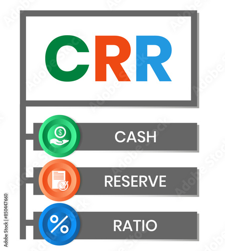 Wallpaper Mural CRR, CASH RESERVE RATIO acronym. Concept with keyword and icons. Flat vector illustration. Isolated on white. Torontodigital.ca