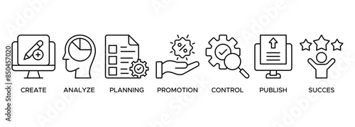 Content strategy banner web icon illustration concept with icon of create, analyze, planning, promotion, control, publish and success