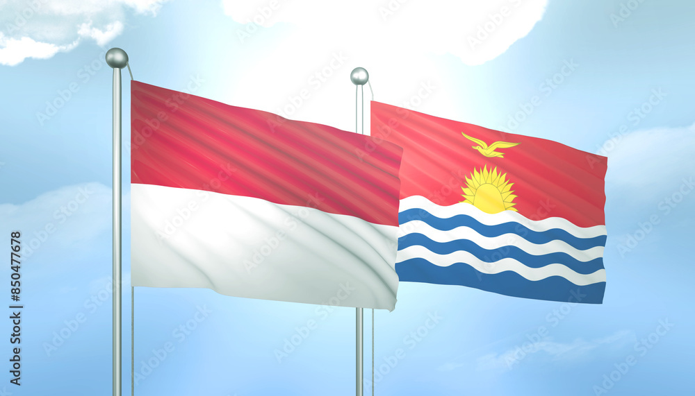 Indonesia and Kiribati Flag Together A Concept of Relations Indonesia and Kiribati Flag Together A Concept of Relations