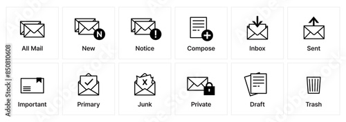 Simplified e-mail vector icon set. Modern linear PNG icon for UI design. Black and white email category symbol. mail box envelope, draft, compose, spam mail, private mail and notification icon set. 