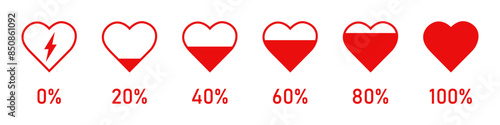 Heart rating, Love meter or gauge icon for velentine day card. The illustration of love meter. Red color. 0 to 100 percent heart rating level vector icon set.
