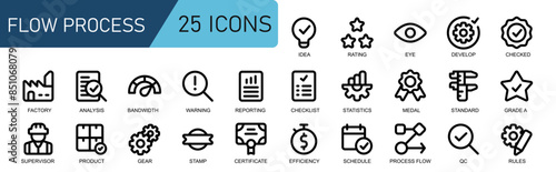 icon set process.outline style.contains DASHBORD,MAGNIFYING GLASS,FACTORY,BUILDING,WORKERS,IDEA,BULB,RATING,STAR,SUPERVISION,EYE,PROCESS,DEVELOP
