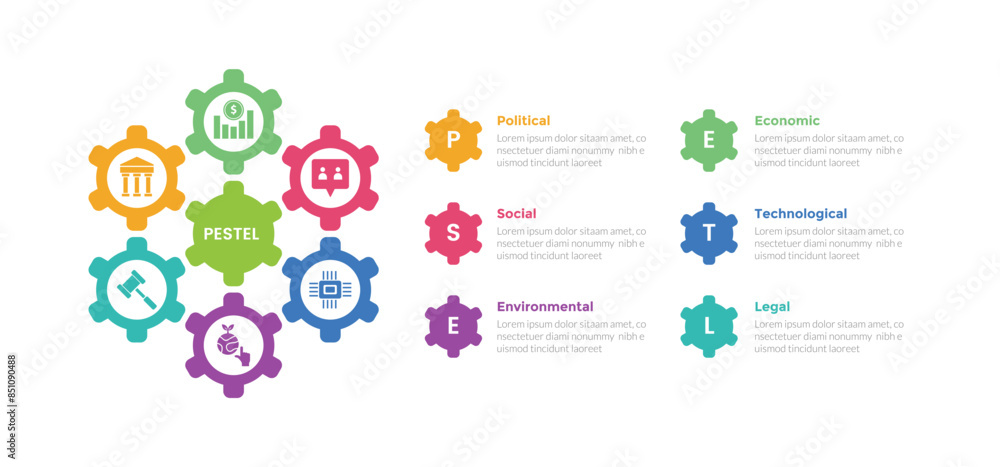 PESTEL analysis infographics template diagram with gear cycle circular connection on center with 6 point step creative design for slide presentation PESTEL analysis infographics template diagram with gear cycle circular connection on center with 6 point step creative design for slide presentation