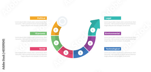 PESTEL analysis infographics template diagram with cycle circular big arrow shape line curve bend with 6 point step creative design for slide presentation