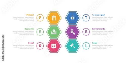 PESTEL analysis infographics template diagram with hexagon vertical shape structure with 6 point step creative design for slide presentation
