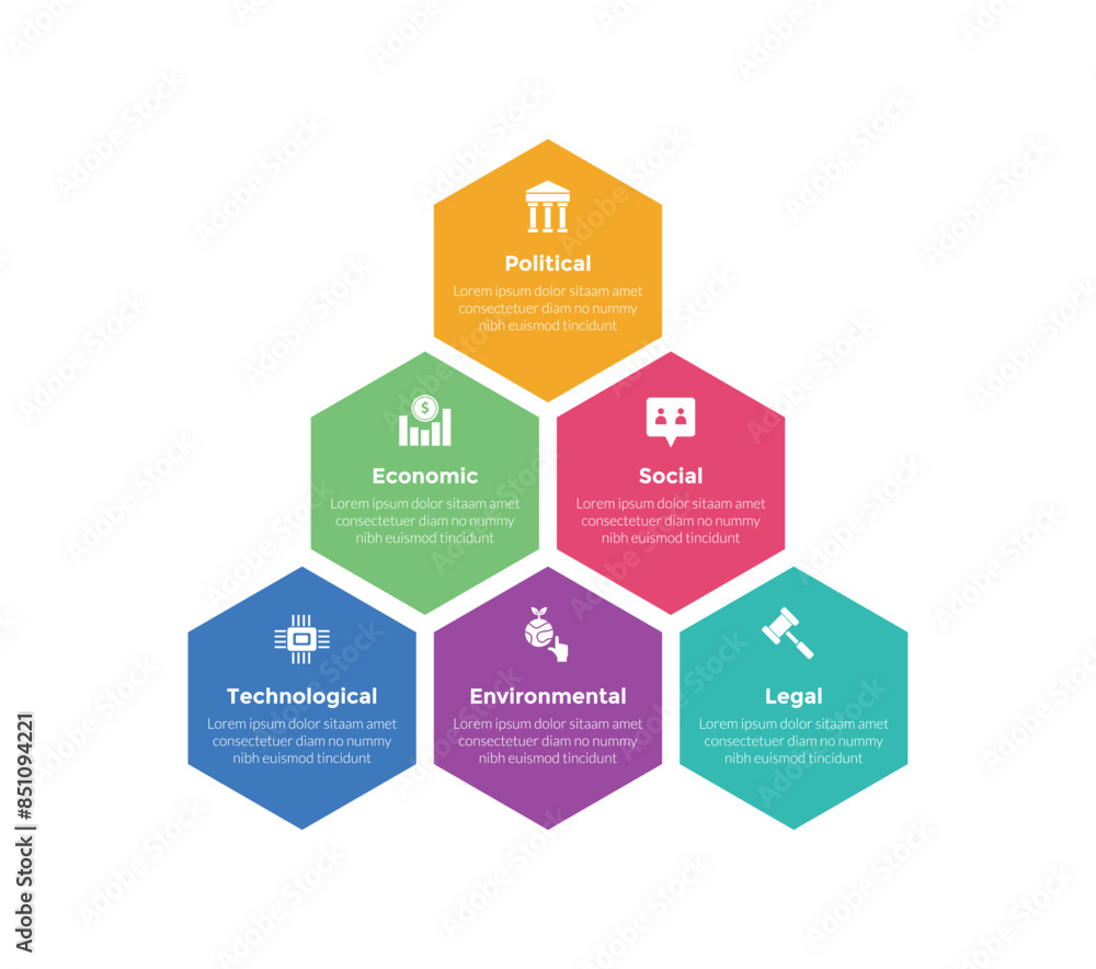 PESTEL analysis infographics template diagram with hexagon pyramid structure shape combination with 6 point step creative design for slide presentation PESTEL analysis infographics template diagram with hexagon pyramid structure shape combination with 6 point step creative design for slide presentation