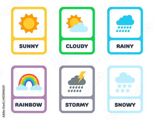 Flashcards for learning weather. Childrens educational cards. Vector illustration