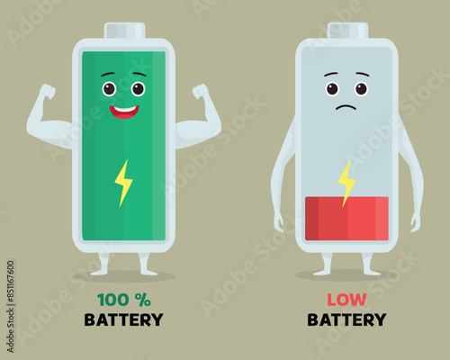 Full and low battery life status with cute cartoon character