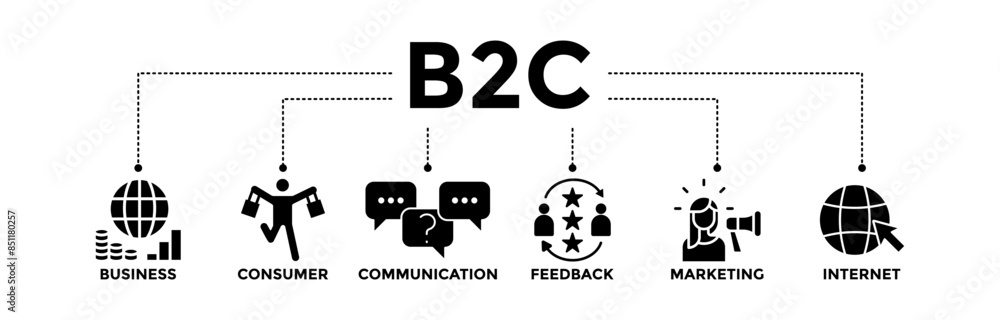 B2C banner icons set for business to consumer concept of marketing with glyph style icon of communications, feedback, marketing, and internet B2C banner icons set for business to consumer concept of marketing with glyph style icon of communications, feedback, marketing, and internet