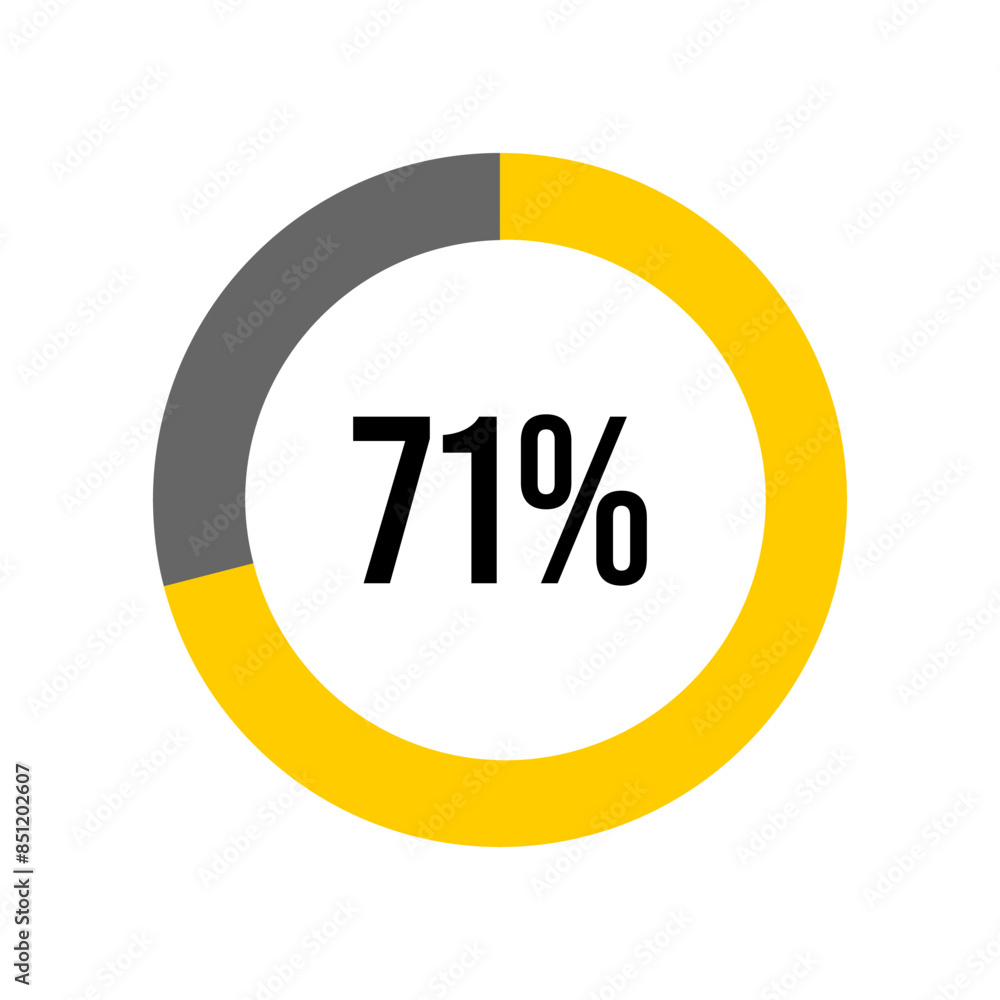 71% percent percentage diagram meter from ready-to-use for web design ...
