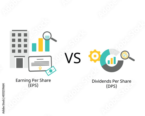 Earnings per share or EPS and dividends per share or DPS for reflections of a company profitability