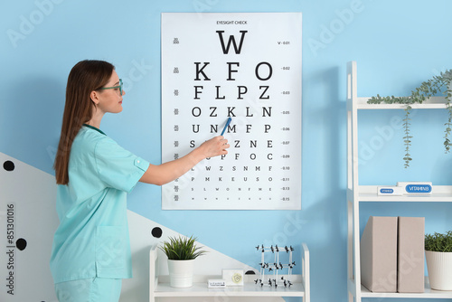 Female ophthalmologist near...