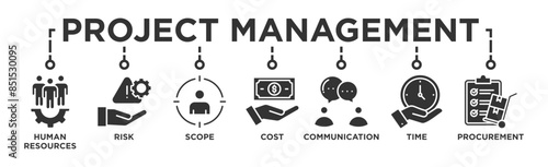 Project management banner web icon vector illustration concept with icon of initiating, planning, executing, monitoring, controlling and closing